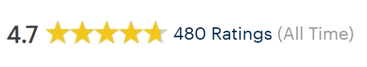 Ratings