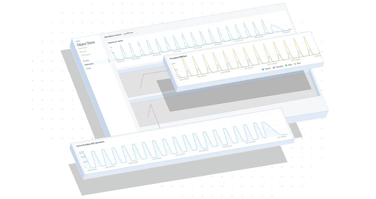 Related Solutions Image