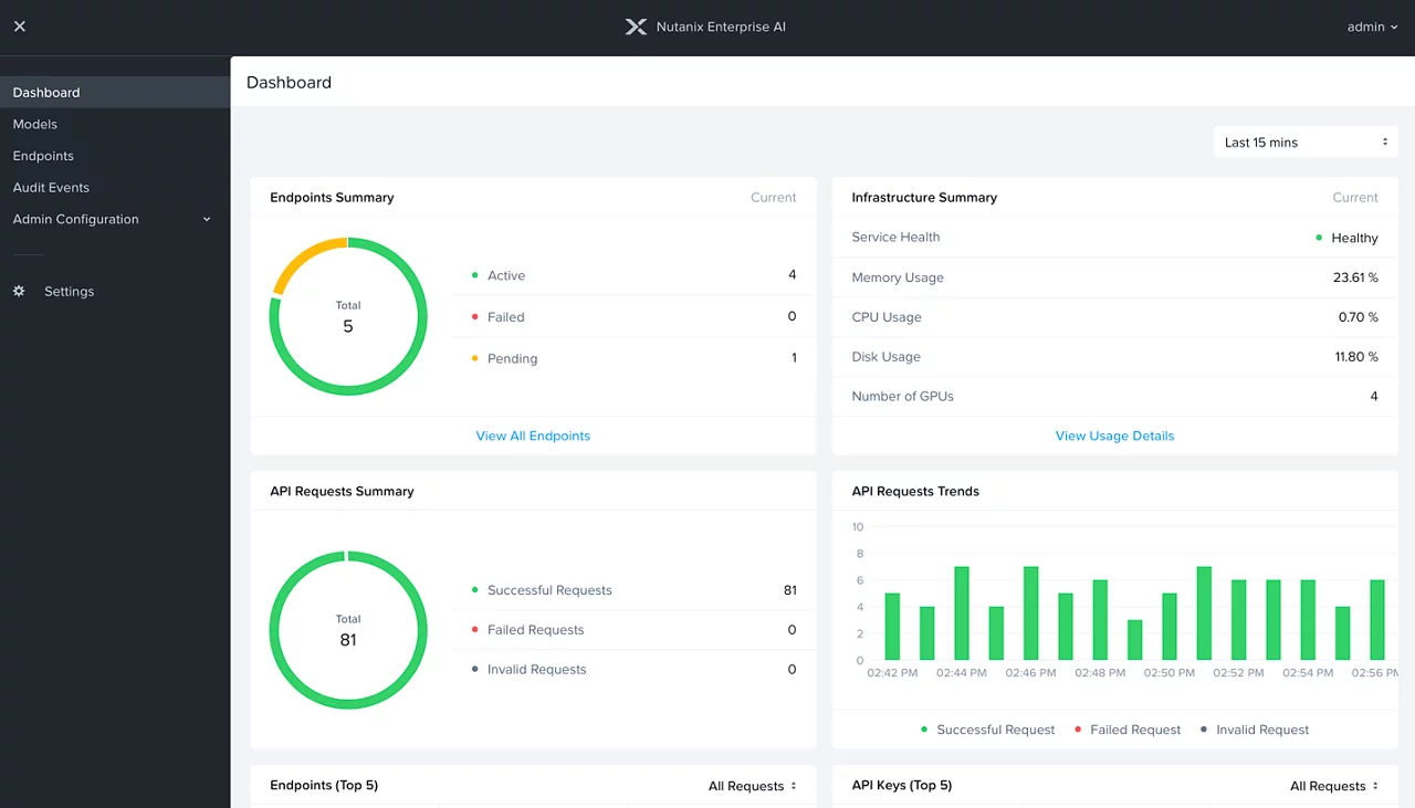 Nutanix AI operations dashboard screenshot